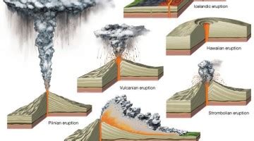 Physical Geography Archives | Page 4 of 4 | PMF IAS