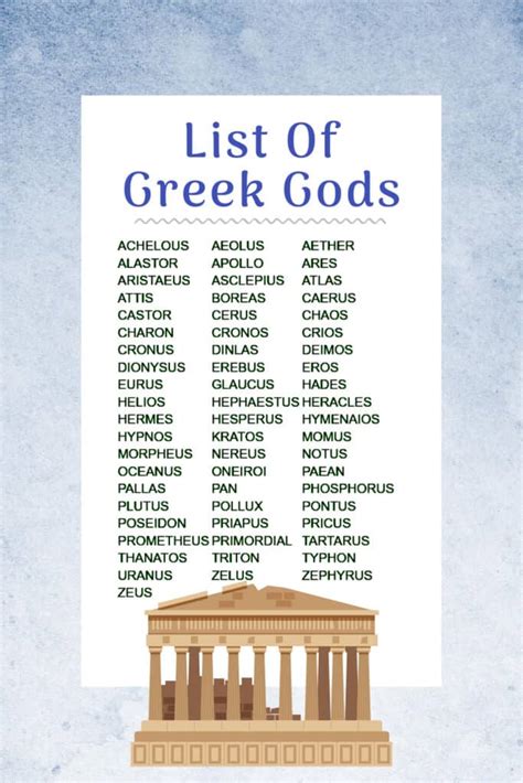 Greek Gods That Start With A P - Elli Malynda