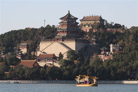 Beijing Summer Palace – Perfect Little Planet