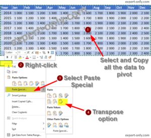 Pivot Excel table rows into columns Excel Tips