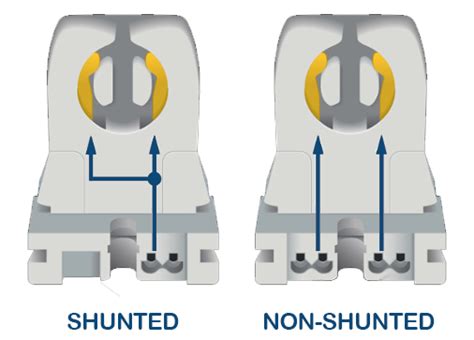 Shunted Vs Non Shunted Tombstones - New Product Recommendations, Bargains, and purchasing Advice