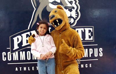 Mascots in Review: Penn State Nittany Lion