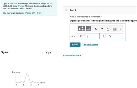 Solved Light of 590 nm wavelength illuminates a single slit | Chegg.com