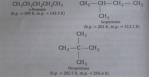 Rank The Following Compounds According To Their Boiling Point Pentane