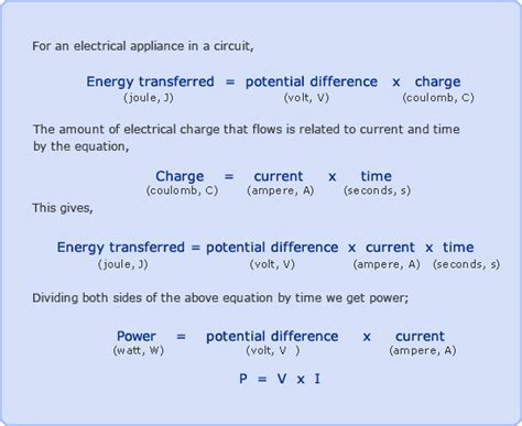 Electrical Power and Electricty Bill - Pass My Exams: Easy exam ...