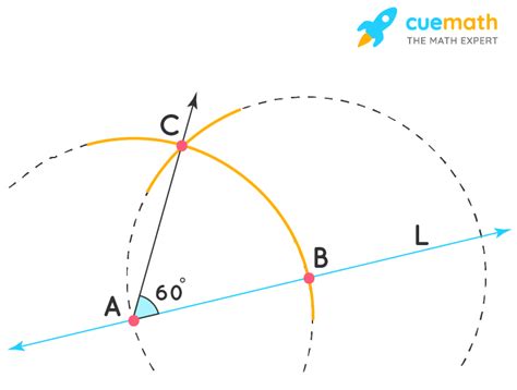 Constructing An Angle of 60 Degrees - Protractor and Compass