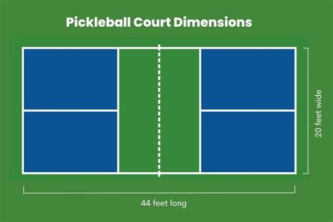 Pickleball Court Dimensions: How Big Is A Pickleball Court