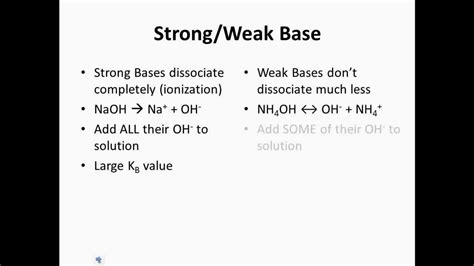 😀 From weak to strong. The Weak and the Strong. 2019-01-28