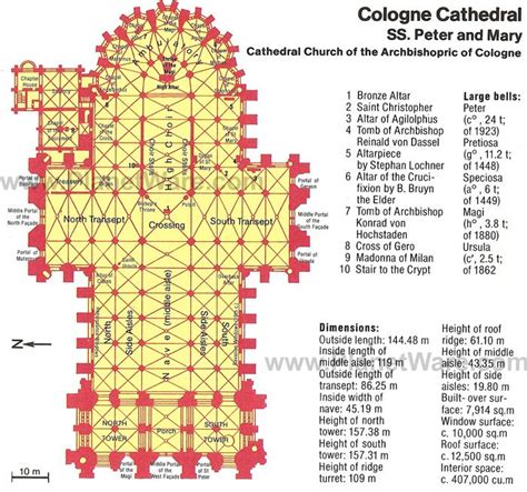 Cathedral architecture, Cologne cathedral, Cathedral