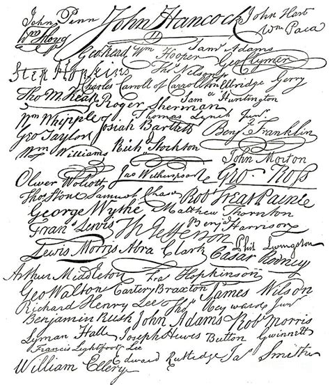 Declaration of Independence Signatures of the Founding Fathers Drawing ...