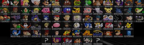 Super Smash Bros. Crusade 0.9.4 Character Tier List (Community Rankings ...