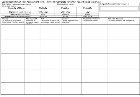 Here is our blank Part B Risk Assessment form, use this form for any projects outside of our pre ...