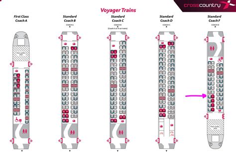 33++ Seating plan on train cross country