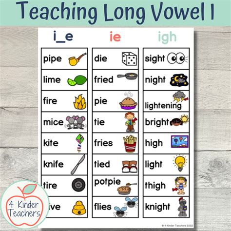 Teaching Long I Words in Kindergarten - 4 Kinder Teachers