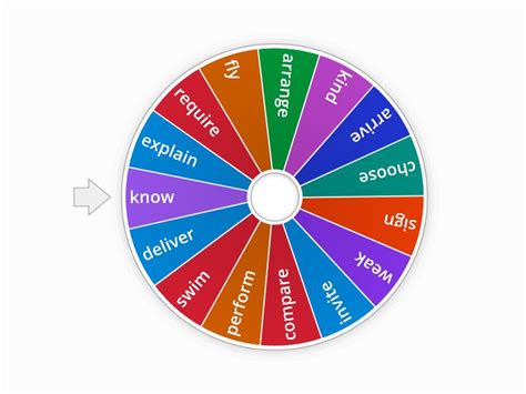 Nouns - Spin the wheel