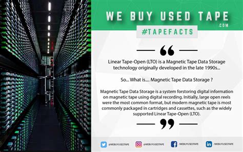 What is the maximum capacity of magnetic tape media used today? - We Buy Used Tape