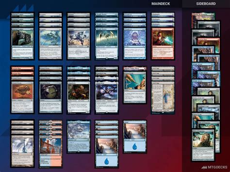 MTG Modern 8-Cast Affinity - 739 top decks • MTG DECKS