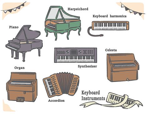 Keyboard Instruments Set Stock Illustration - Download Image Now - iStock