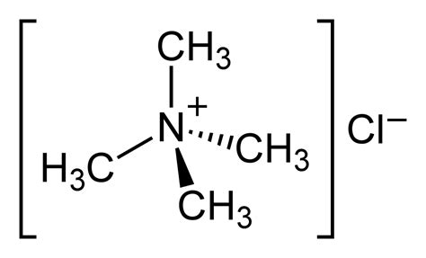 Ammonium Chloride Formula Crafts