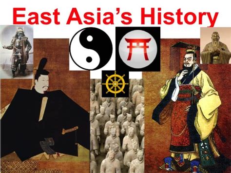 East Asia History for Kids