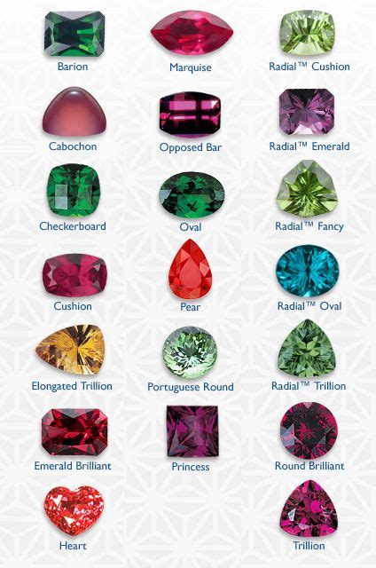 Gemstone | Diamond and gemstone jewelry comes in a bewildering array of standard ... | Crystals ...