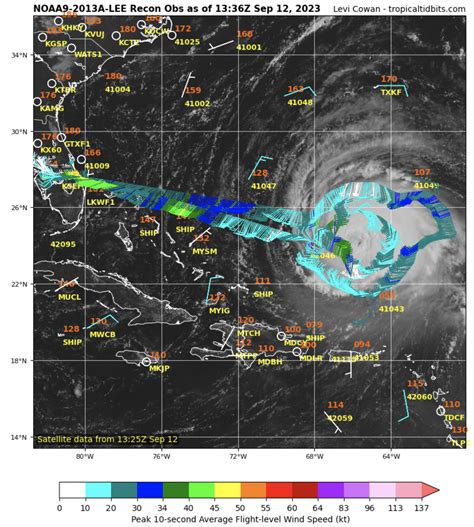 2023 Hurricane Field Program Data - NOAA/AOML