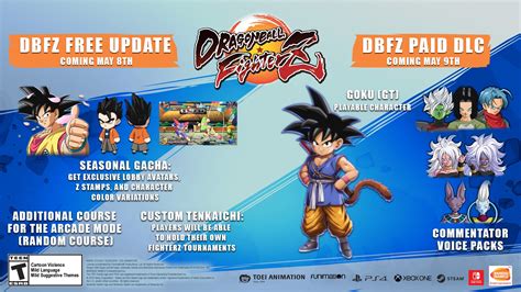 News | "Dragon Ball FighterZ" Patch 1.17 Notes & Upcoming Adjustments