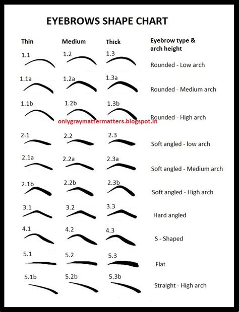 When shaping your eyebrows, remember contrast: