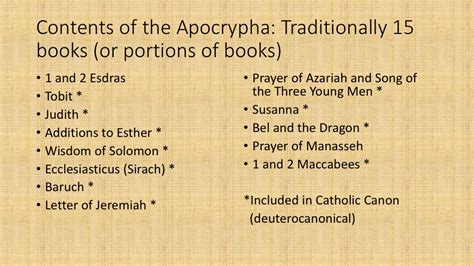 Apocrypha and the Intertestamental Period Lesson I