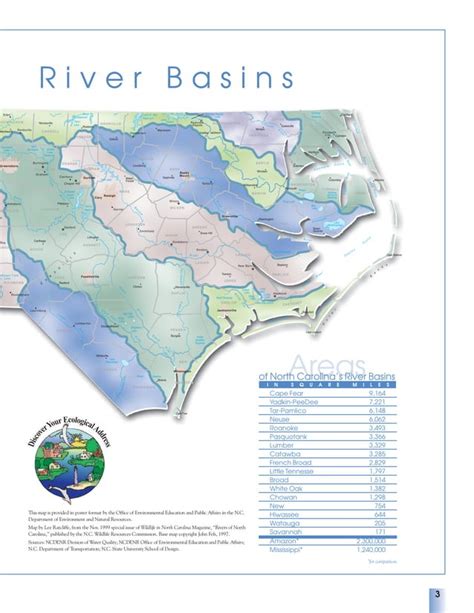 Discover North Carolina's River Basins