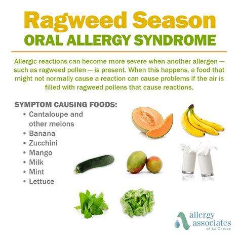 Oral allergy syndrome – Artofit