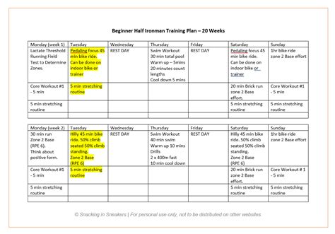 Bike Workouts For Half Ironman | EOUA Blog