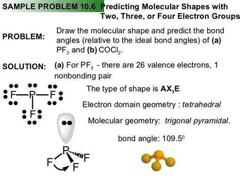 Chemical bonding part 2