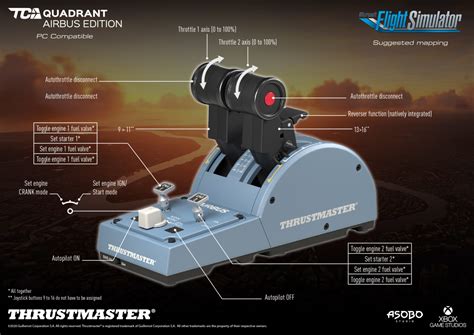 Thrustmaster TCA Quadrant Airbus Edition | Flight Sim Wiki | Fandom