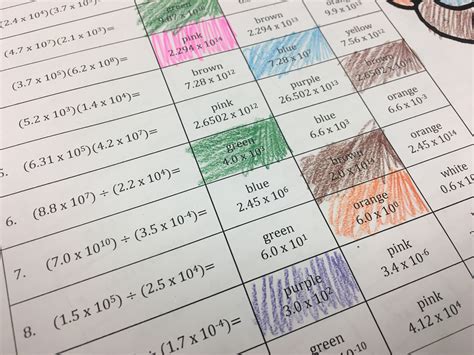 9 Operations with Scientific Notation Activities - Idea Galaxy