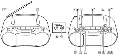 SONY CFD-S70 - Personal Audio System Manual and Review Video | ManualsLib