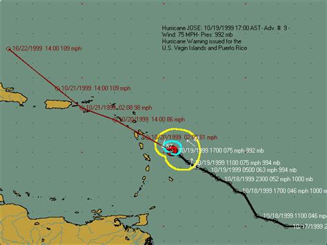 ADVENTURES OF CAP’N AUX: HURRICANE HUGO, PART 2