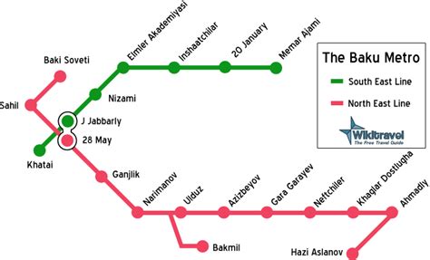 Baku Metro - Alchetron, The Free Social Encyclopedia