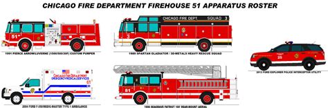 CFD Firehouse 51 Apparatus Roster by Tigerleprechaun42 on DeviantArt