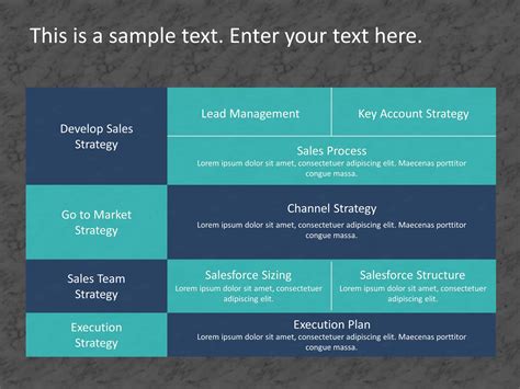 Sales Strategy PowerPoint Template