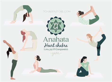 yoga poses for anahatta heart chakra