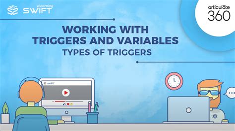 Types of Triggers | Top eLearning Development Solutions Companies India ...