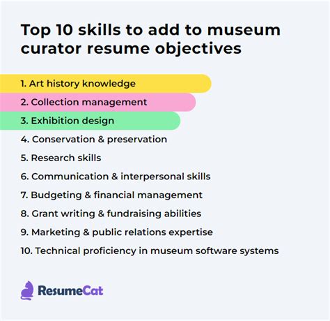 Top 18 Museum Curator Resume Objective Examples | ResumeCat