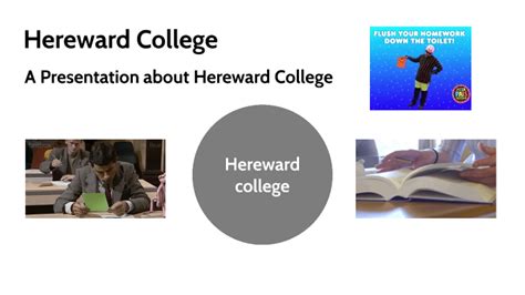 Hereward College by Isaac Lewinson on Prezi