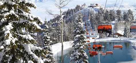 Park City Mountain Resort Named Best Ski Resort In The USA