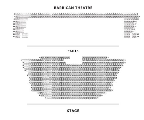 Barbican Theatre Seating Plan - - London Box Office