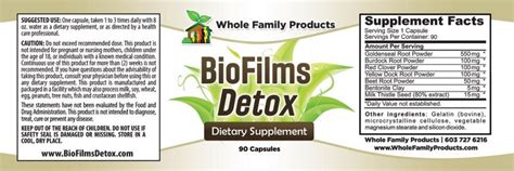 BioFilms Detox - A Biofilm Dissolving Supplement for Destroying Biofilm