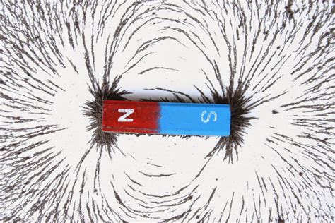 La historia de la electricidad: Campo Magnetico En Imanes