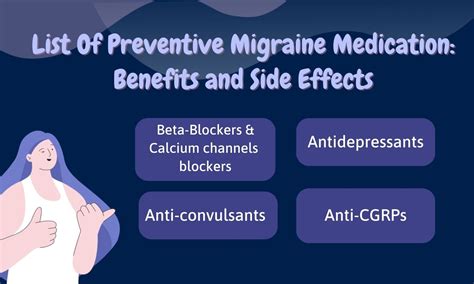 Preventive Migraine Medications: Side Effects And Benefits