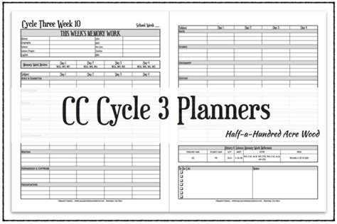 New! CC Cycle 3 Planners! - Half a Hundred Acre Wood | Cc cycle 3, Cycle 3, Classical ...